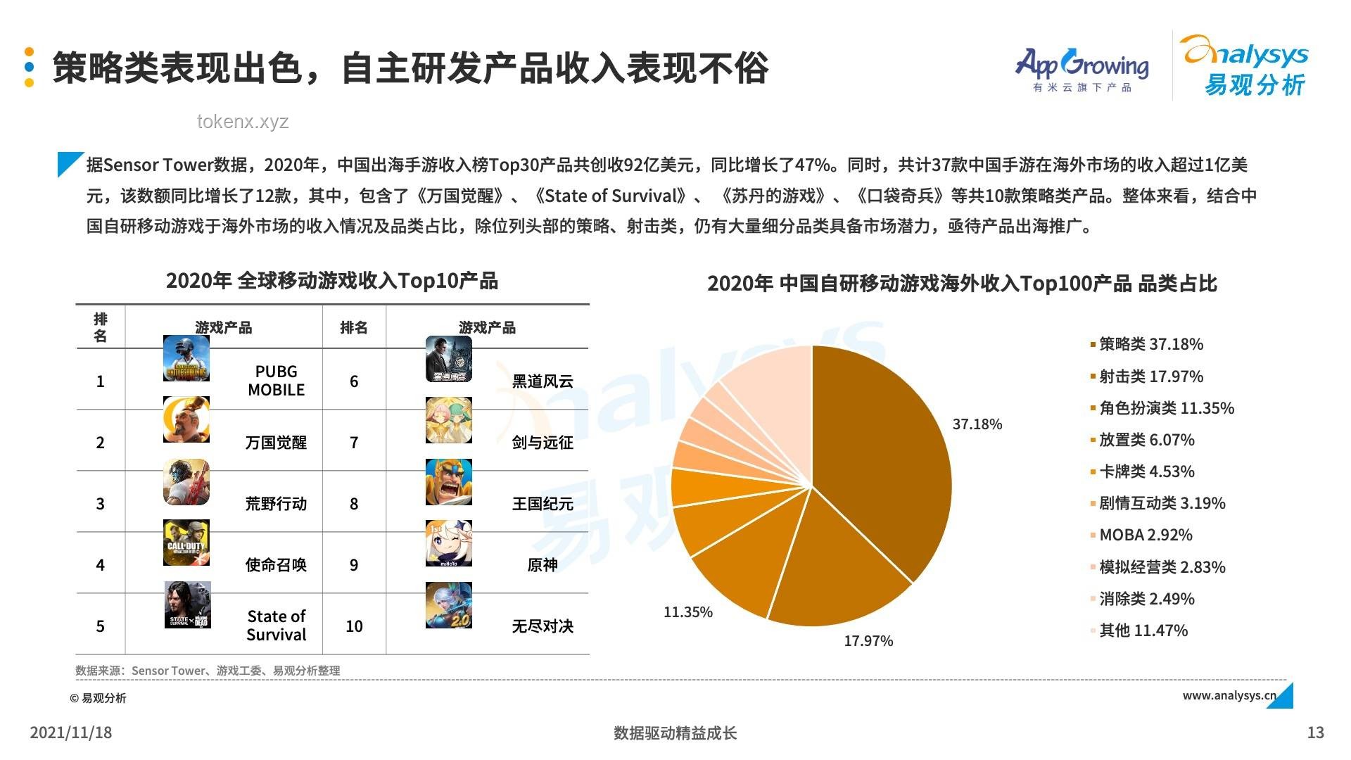 即时战略游戏落寞原因解析与应对指南